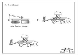 Direktsaat