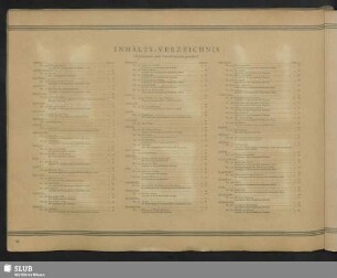 Inhalts-Verzeichnis. (Alphabetisch nach Künstlernamen geordnet)