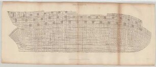 Naval Architecture, [Disposition of the Frame of a ship of 74 guns]