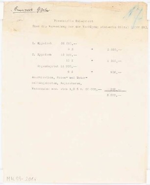 Zweifamilienhaus Monatskonkurrenz Februar 1930: Kostenrechnung, 2 S.