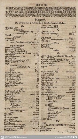 Register/ Der vornehmsten in diesem gantzen Werck enthaltenen Sachen.