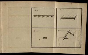 Fig. 13. - Fig. 16.