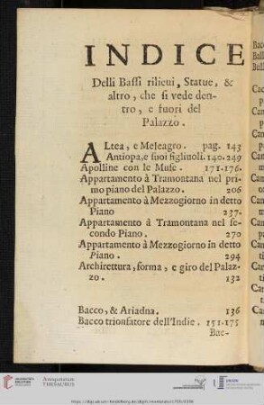Indice delli Bassi rilieui, Statue, & altro, che si vede dentro, e fuori del Palazzo