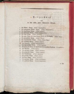 Verzeichniß der in dem ersten Hefte beschriebenen Wanzen.