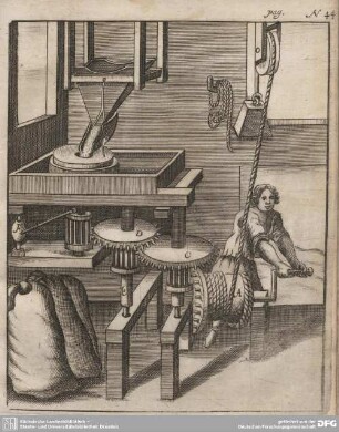 Fig. XLIV. Eine Gewicht-Mühl.