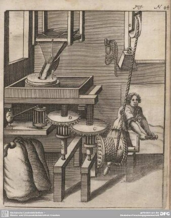 Fig. XLIV. Eine Gewicht-Mühl.