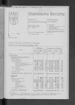 Steueraufkommen und Steuereinnahmen Oktober und Januar bis Oktober 1990 : Lfd. Nr. 1