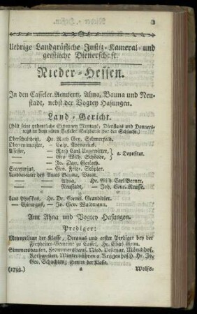 Nieder-Hessen