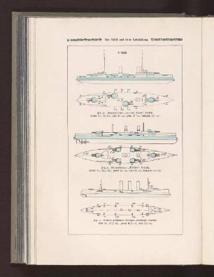 Fig. m Panzerkreuzer "von der Tann", deutsch Fig. n Panzerkreuzer "Blücher", deutsch Fig. o Kleiner geschützter Kreuzer "Kolberg", deutsch