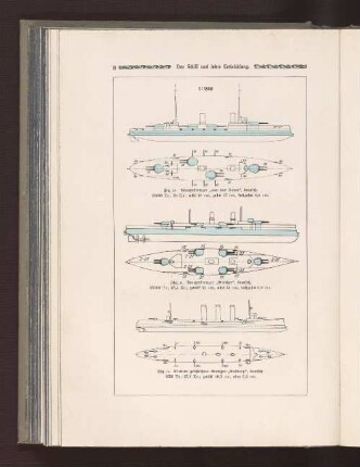 Fig. m Panzerkreuzer "von der Tann", deutsch Fig. n Panzerkreuzer "Blücher", deutsch Fig. o Kleiner geschützter Kreuzer "Kolberg", deutsch