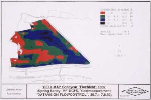 Yield Map Scheyern "Flachfeld" 1992