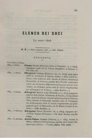Elenco dei soci.