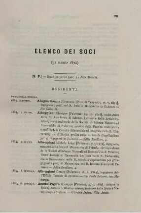 Elenco dei soci.