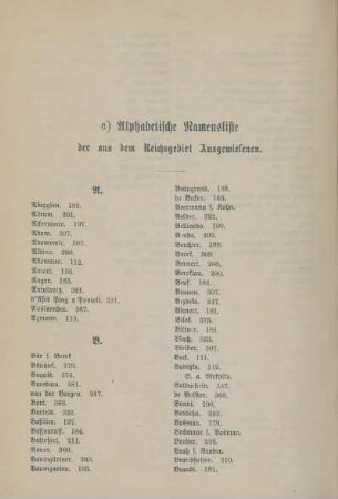 Alphabetische Namensliste der aus dem Reichsgebiet Ausgewiesenen