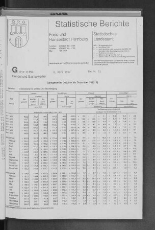 Gastgewerbe Oktober bis Dezember 1993 : Lfd. Nr. 11