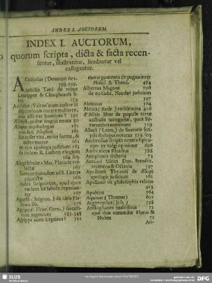 Indes I. Auctorum ...