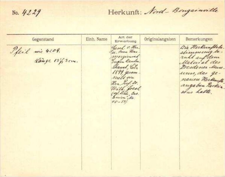 This is a digitised version of a historical document. It reflects the context in which it was created and does not meet today's standards for language that is aware of history and diversity.