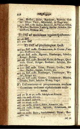 E) Diss. ad physiologiam spect.