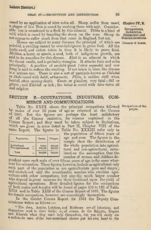 Section B. - Occupations, industries, commerce and communications