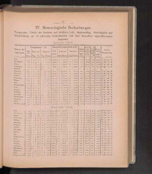 Januar 1875.