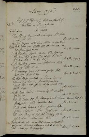 Verzeichniß Schwedischer Bücher von Hhrn Prof. Lundblad in Lund erhalten.