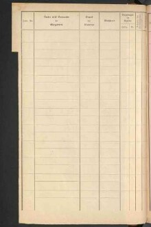 Standesamtsbuch der Stadt Aschaffenburg: Register Eheschließungen 1927 - 1929