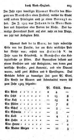 Manchester, Beschreibung dieser Fabrikstadt.