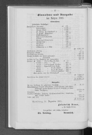 Einnahme und Ausgabe im Jahre 1911.