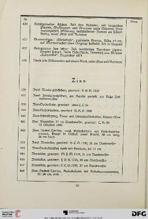 Gegenstände aus Zinn (Nr. 436-452)