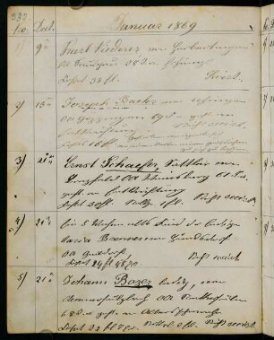 1869