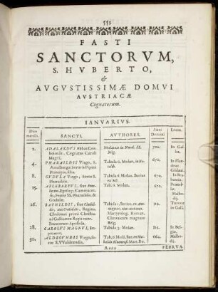 Fasti Sanctorum S. Huberto & Augustissimae Domui Austriacae Cognatorum