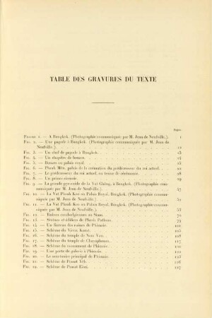 Table des gravures du texte