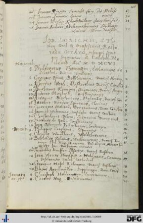 [fol. 41] Rektorat Jodocus Lorichius 1596/97