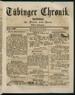 487-512, 23. Juni (Nro. 120) - 30. Juni (Nro. 125)