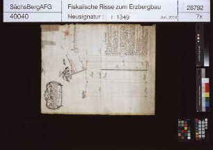 Anna und Altväter Fundgrube bei Halsbrücke
