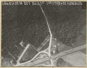 Bahnübergang westlich Botanischer Garten, München (850 m)