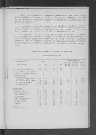 Der Fremdenverkehr im Monat Februar 1954 : Nr. 8