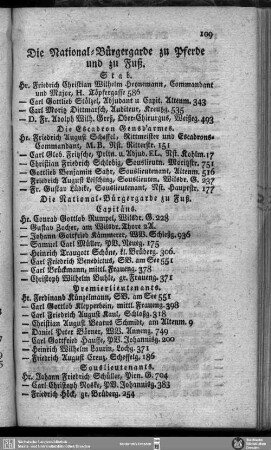 Die National-Bürgergarde zu Pferde und zu Fuß
