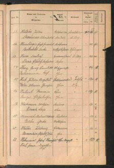Standesamtsbuch der Stadt Aschaffenburg: Register Eheschließungen 1927 - 1929