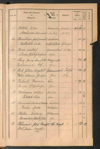 Standesamtsbuch der Stadt Aschaffenburg: Register Eheschließungen 1927 - 1929