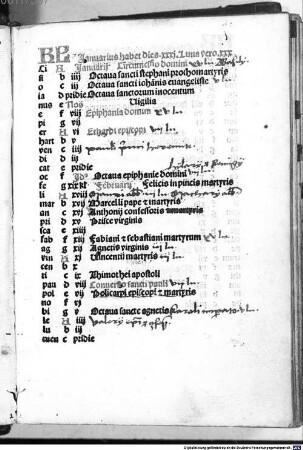 Breviarium cum hymnis (f. 26-50 Hymnarius de tempore et de Sanctis). Praecedit Psalterium iuxta usum eccl. Ratisb., impressum (a. 1490) - BSB Clm 14901