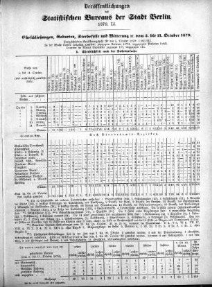 1879,51: 1879. LI