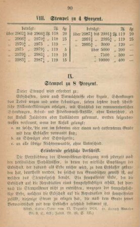 IX. Stempel zu 8 Prozent