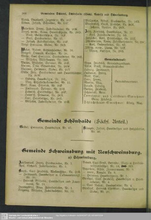 Gemeinde Schweinsburg mit Neuschweinsburg