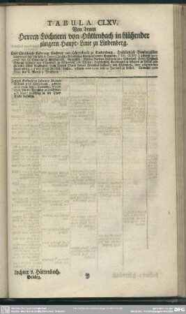 Tabula CLXV. Von denen Herren Lochnern von Hüttenbach in blühender jüngern Haupt-Linie zu Lindenberg