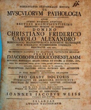 Dissertatio inavgvralis medica de muscvulorvm pathologia