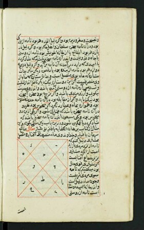 Illustration: f. 30v-31r