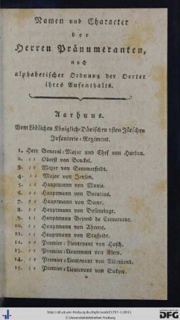 Namen und Character der Herren Pränumeranten, nach alphabetischer Ordnung der Örter ihres Aufenthalts.