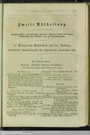 Zweite Abtheilung. Behördenverzeichnis