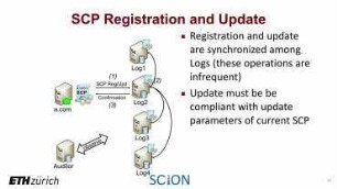 Next-Generation Secure Public-Key Infrastructures